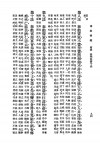 民国版《寿康宝鉴》扫描图片第110页