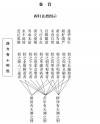 西归直指图示