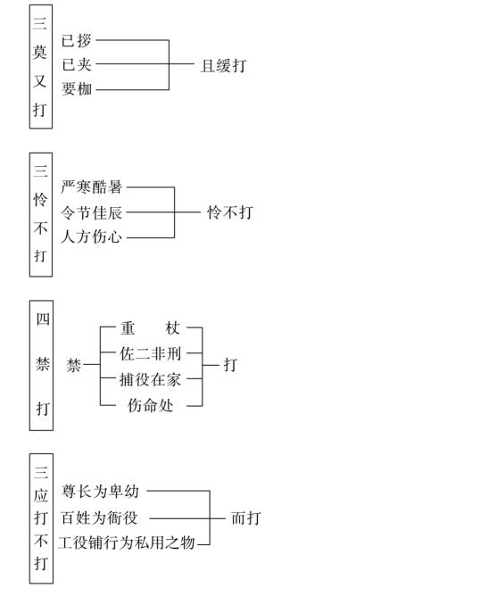 慎刑图2.jpg