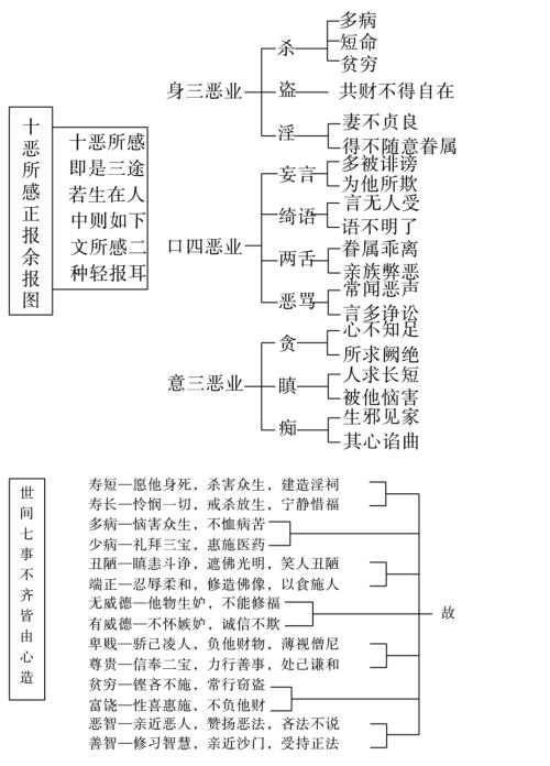 福田心地图2.jpg