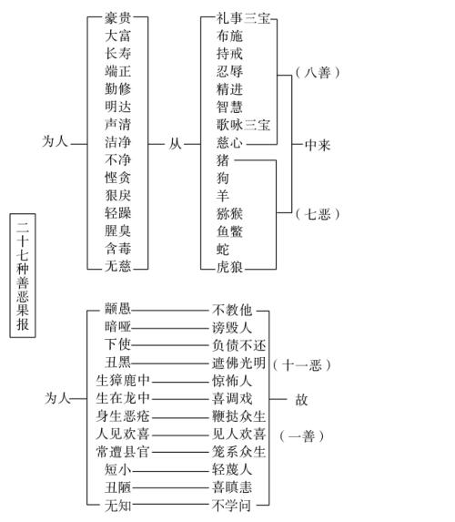 福田心地图3.jpg