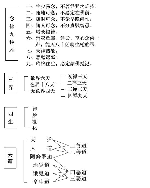 西归直指图示3.jpg