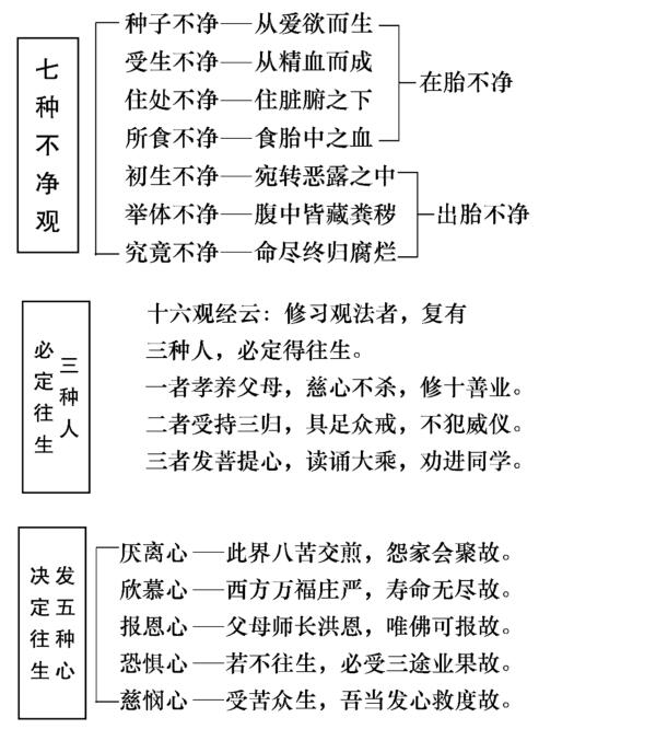 西归直指图示4.jpg