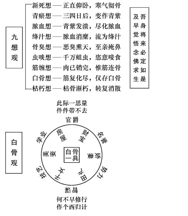 西归直指图示5.jpg