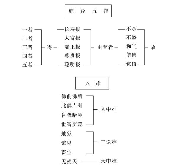 法界等图3.jpg