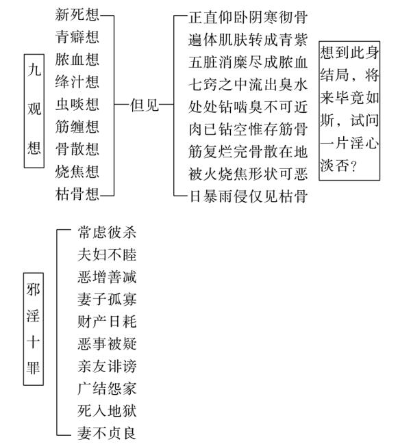 引经策发1.jpg